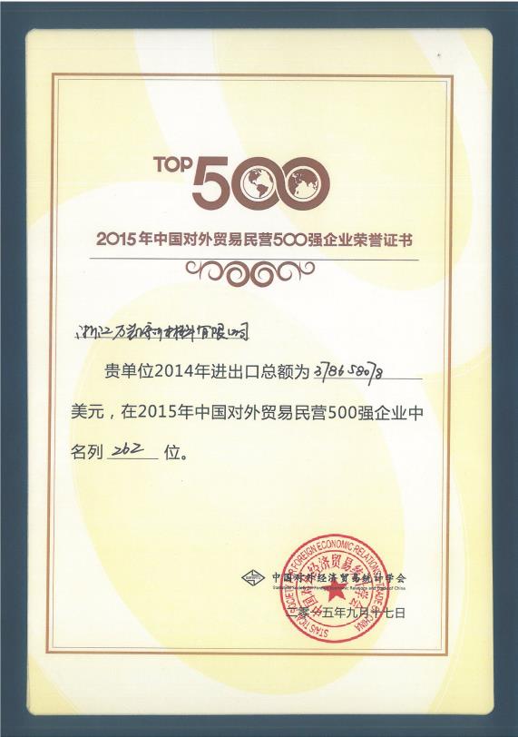 9.2015年中國(guó)對(duì)外貿(mào)易民營(yíng)500強(qiáng)